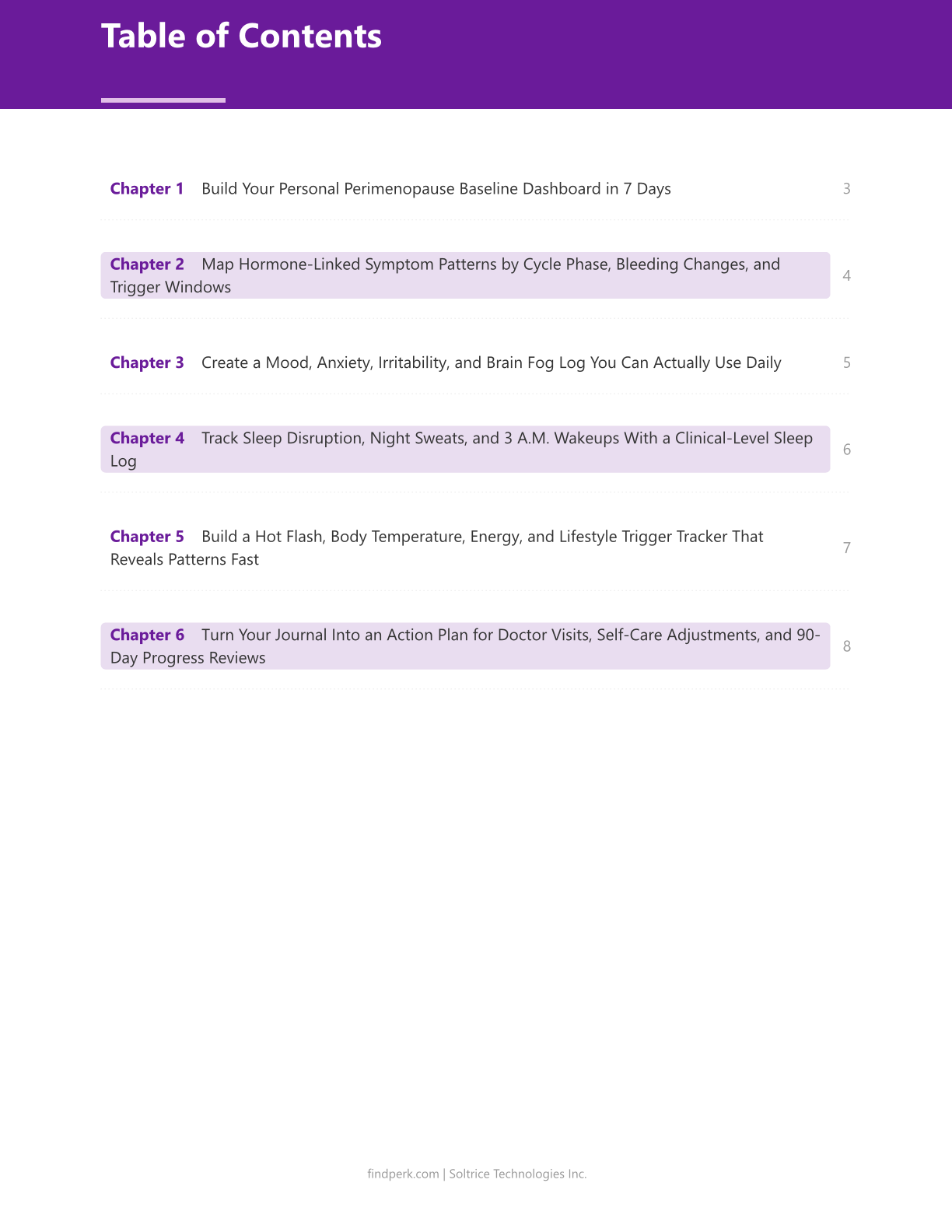 Perimenopause Symptom Tracker & Wellness Journal - Hormone Mapping, Mood & Sleep Log