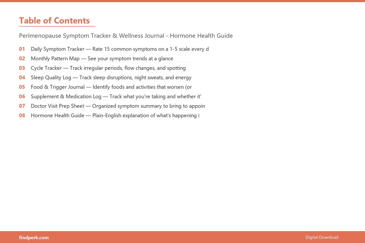 Perimenopause Symptom Tracker & Wellness Journal - Hormone Health Guide - Table of Contents
