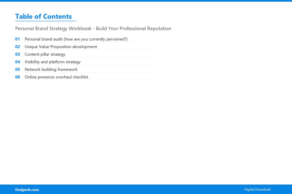 Personal Brand Strategy Workbook - Build Your Professional Reputation - Table of Contents