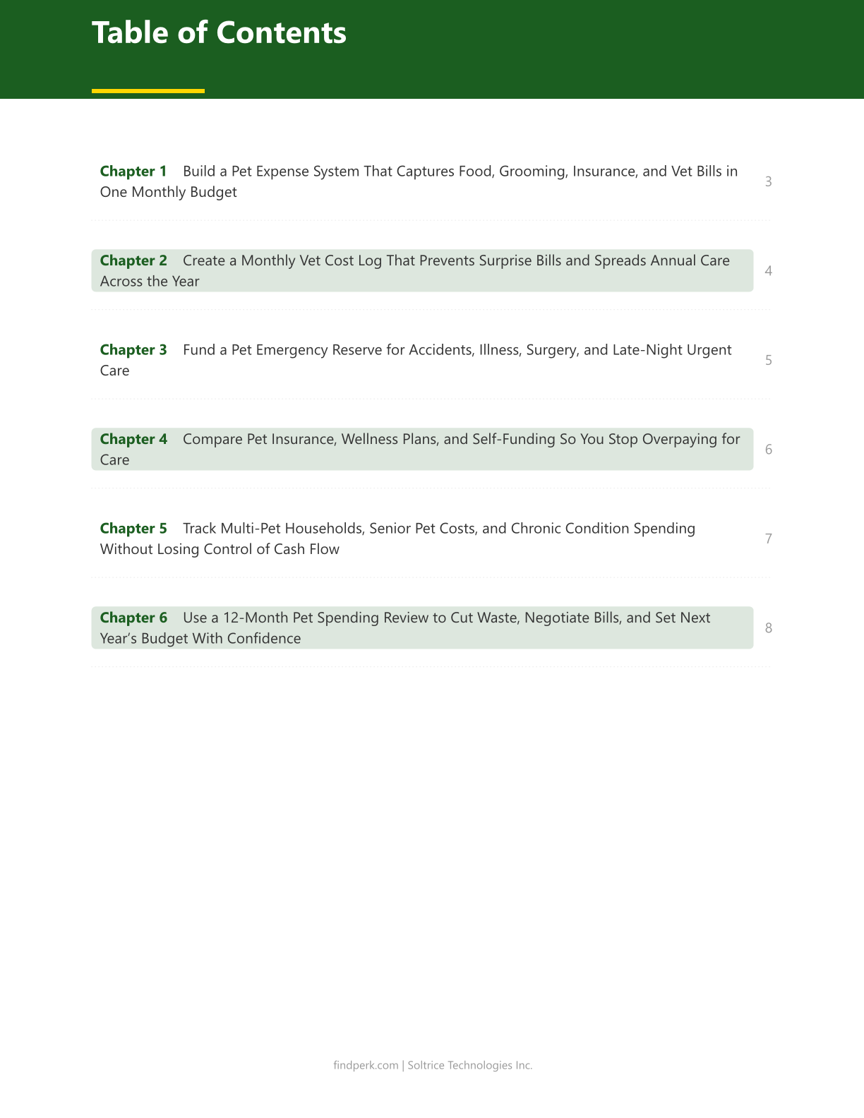 Pet Expense Tracker Monthly Budget Vet Cost Log