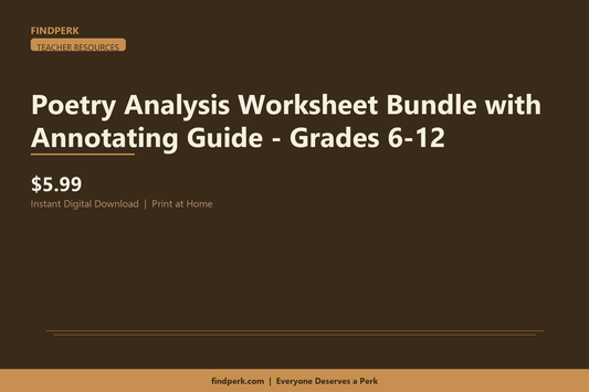Poetry Analysis Worksheet Bundle with Annotating Guide - Grades 6-12