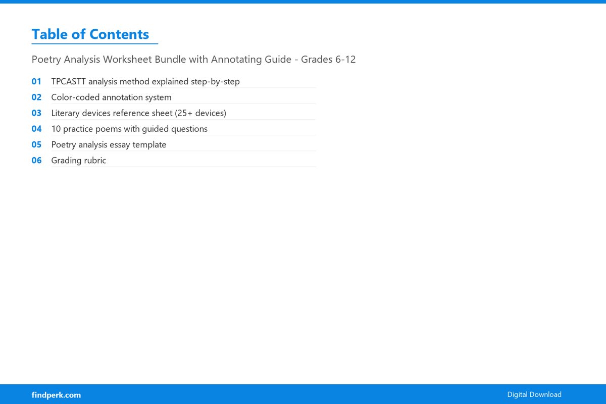 Poetry Analysis Worksheet Bundle with Annotating Guide - Grades 6-12 - Table of Contents