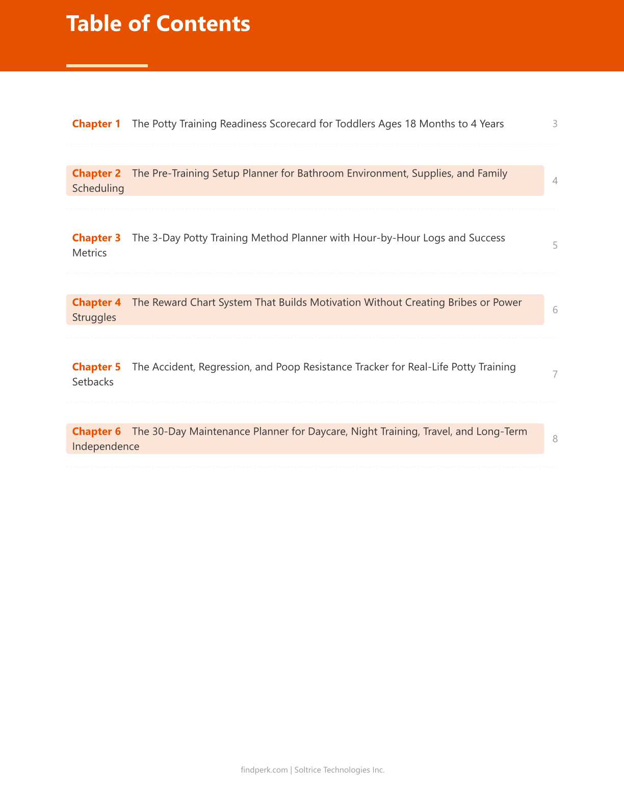 Potty Training Readiness Assessment and 3-Day Method Planner with Reward Chart