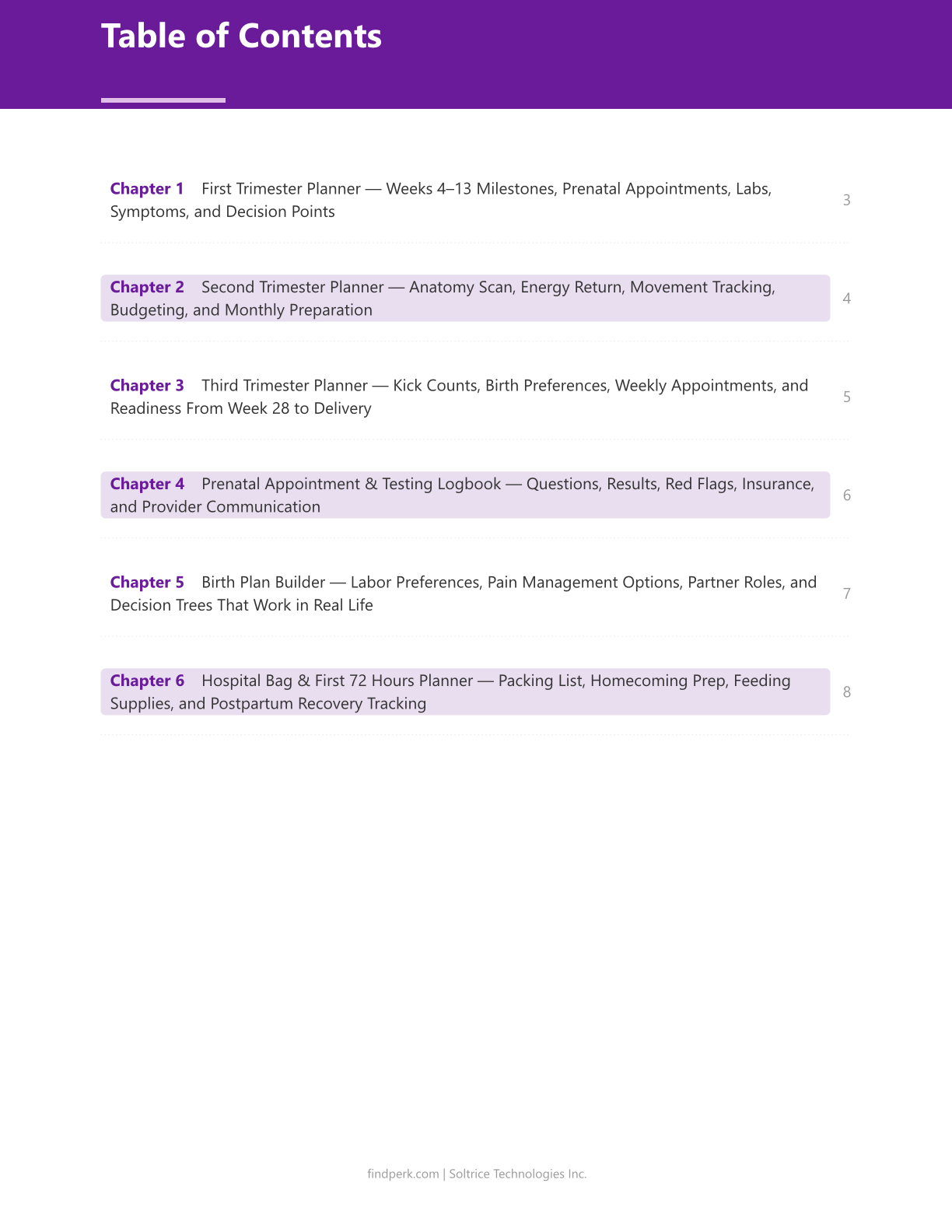 Pregnancy Week-by-Week Planner — Milestones, Appointments, Birth Plan & Hospital Bag List