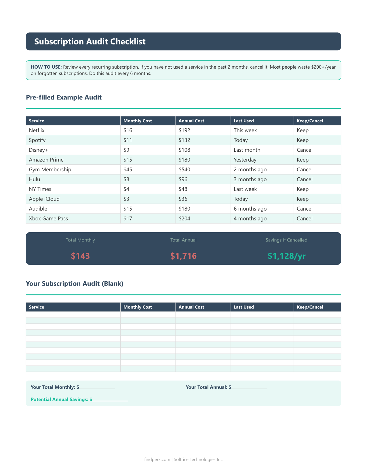 Personal Finance Toolkit — 10 Tools to Take Control of Your Money