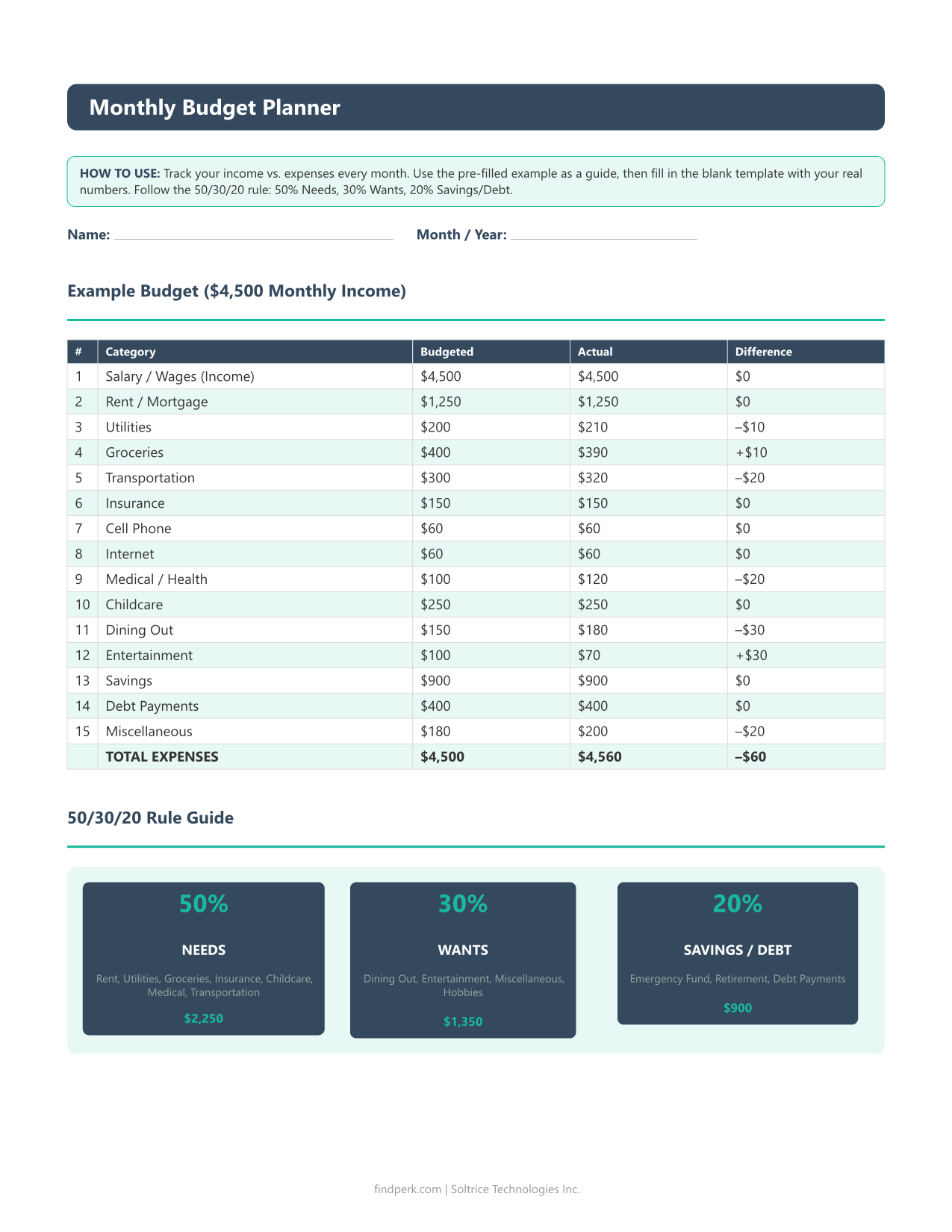 Personal Finance Toolkit — 10 Tools to Take Control of Your Money