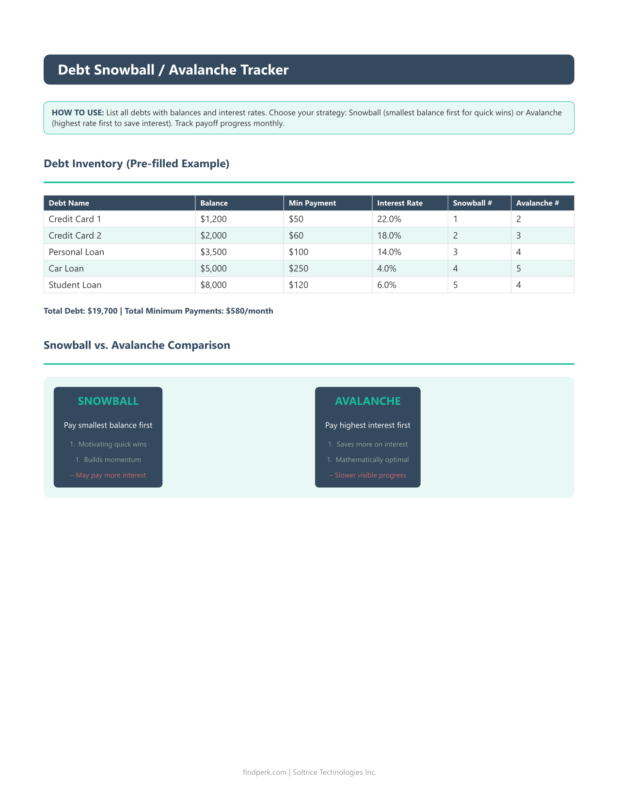 Personal Finance Toolkit — 10 Tools to Take Control of Your Money