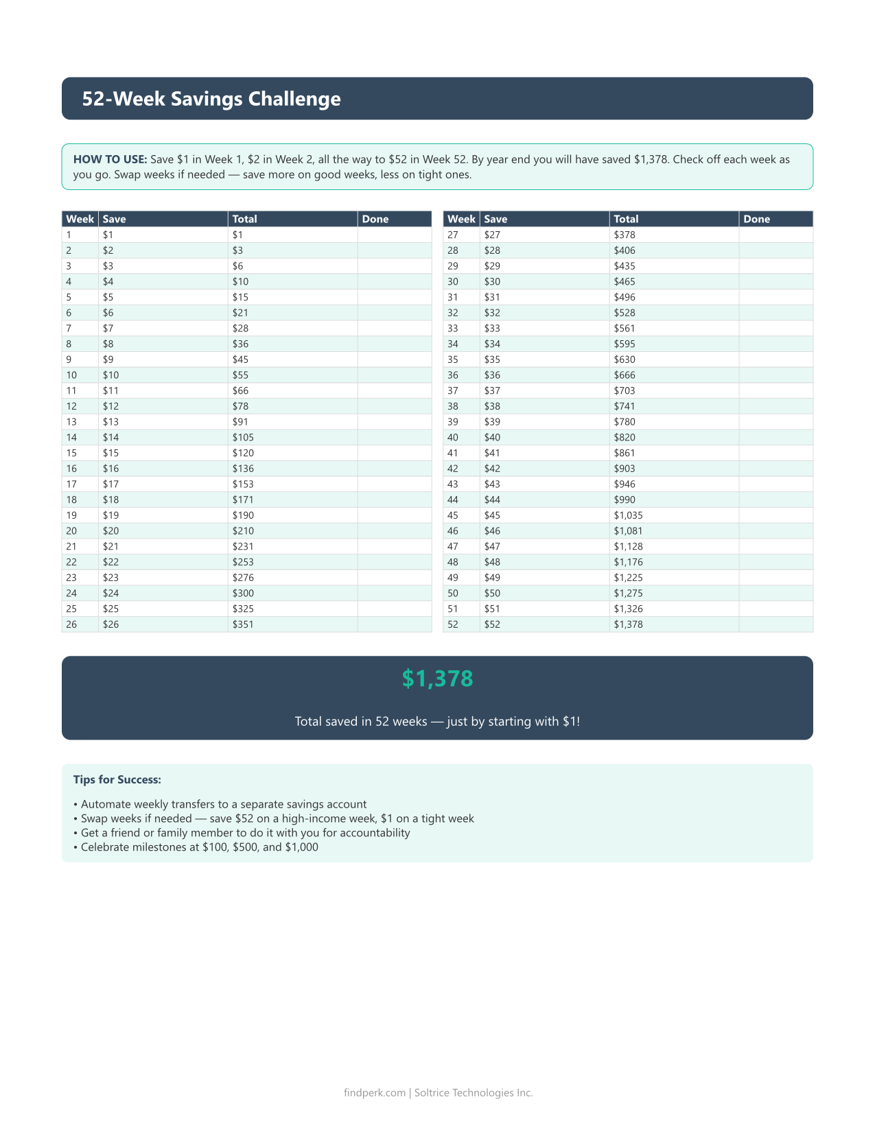 Personal Finance Toolkit — 10 Tools to Take Control of Your Money