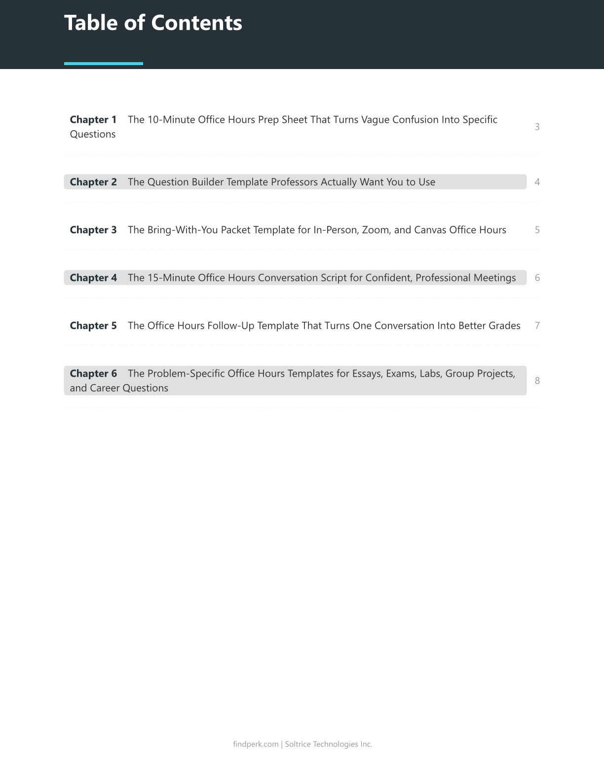 Professor Office Hours Preparation Worksheet - Get the Help You Need
