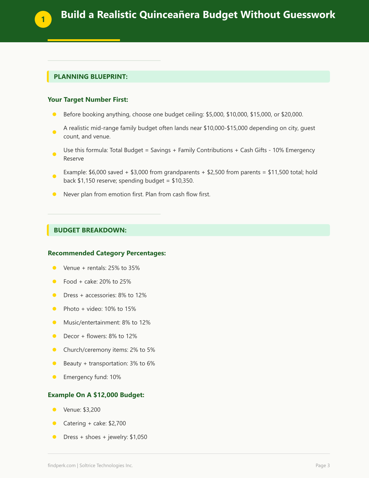 Quinceañera Planning Checklist Budget and Timeline
