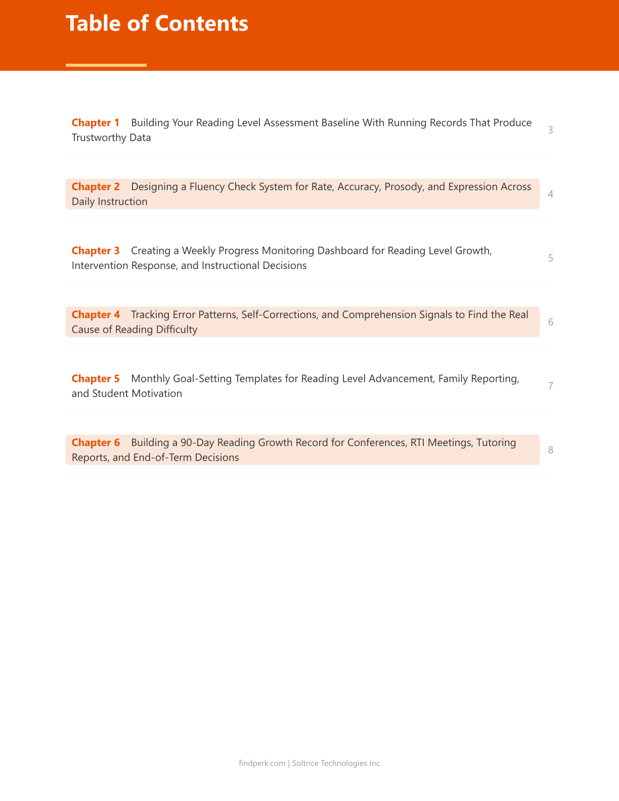 Reading Level Assessment Tracker — Running Records, Fluency Checks & Progress Monitoring