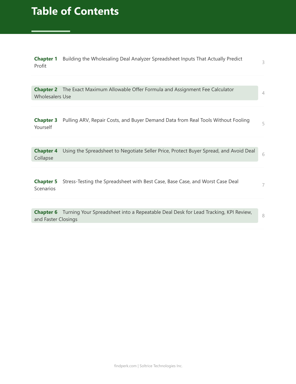 Real Estate Wholesaling Deal Analyzer Spreadsheet with Assignment Fee Calculator