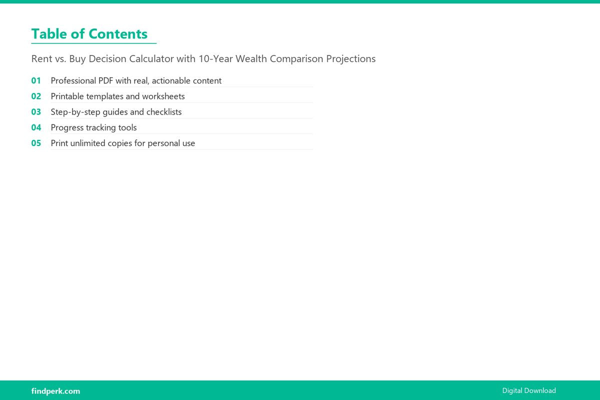 Rent vs. Buy Decision Calculator with 10-Year Wealth Comparison Projections - Table of Contents