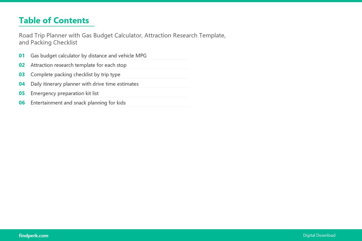 Road Trip Planner with Gas Budget Calculator, Attraction Research Template, and Packing Checklist - Table of Contents
