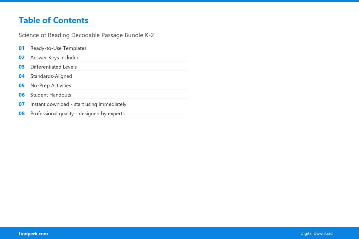 Science of Reading Decodable Passage Bundle K-2 - Table of Contents
