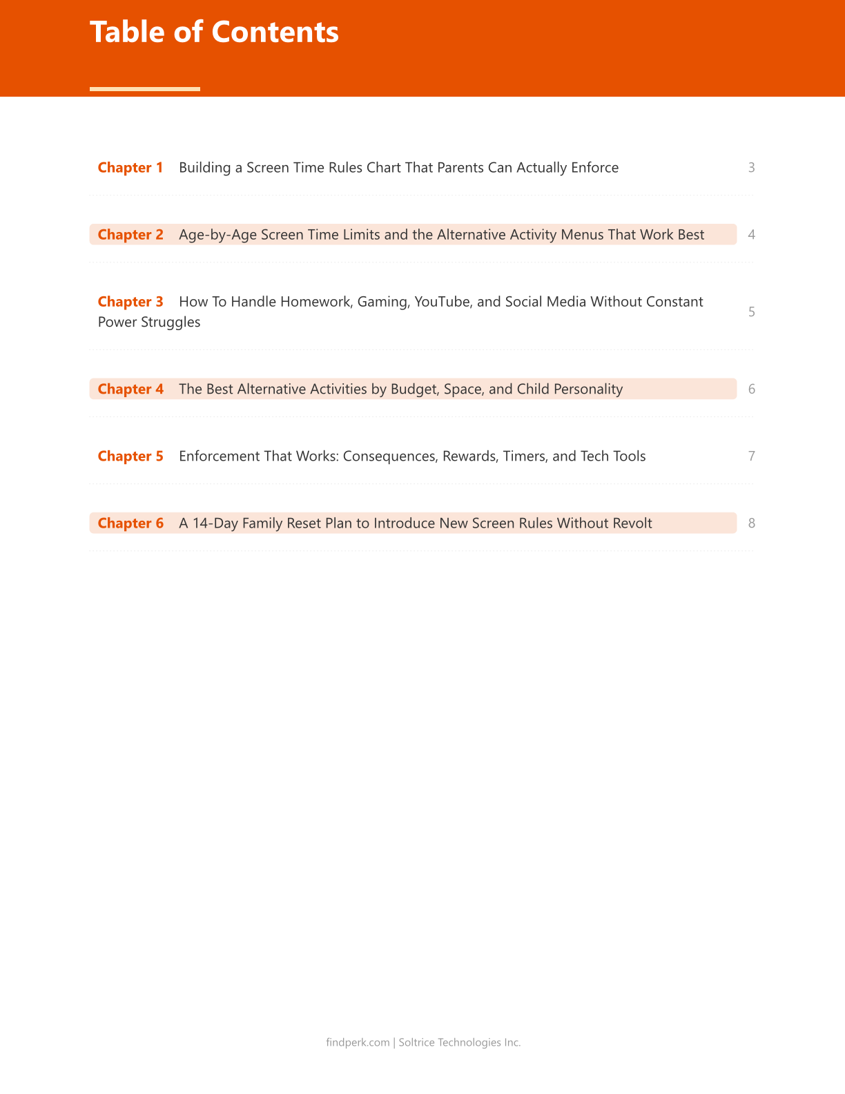 Screen Time Rules Chart with Alternative Activities