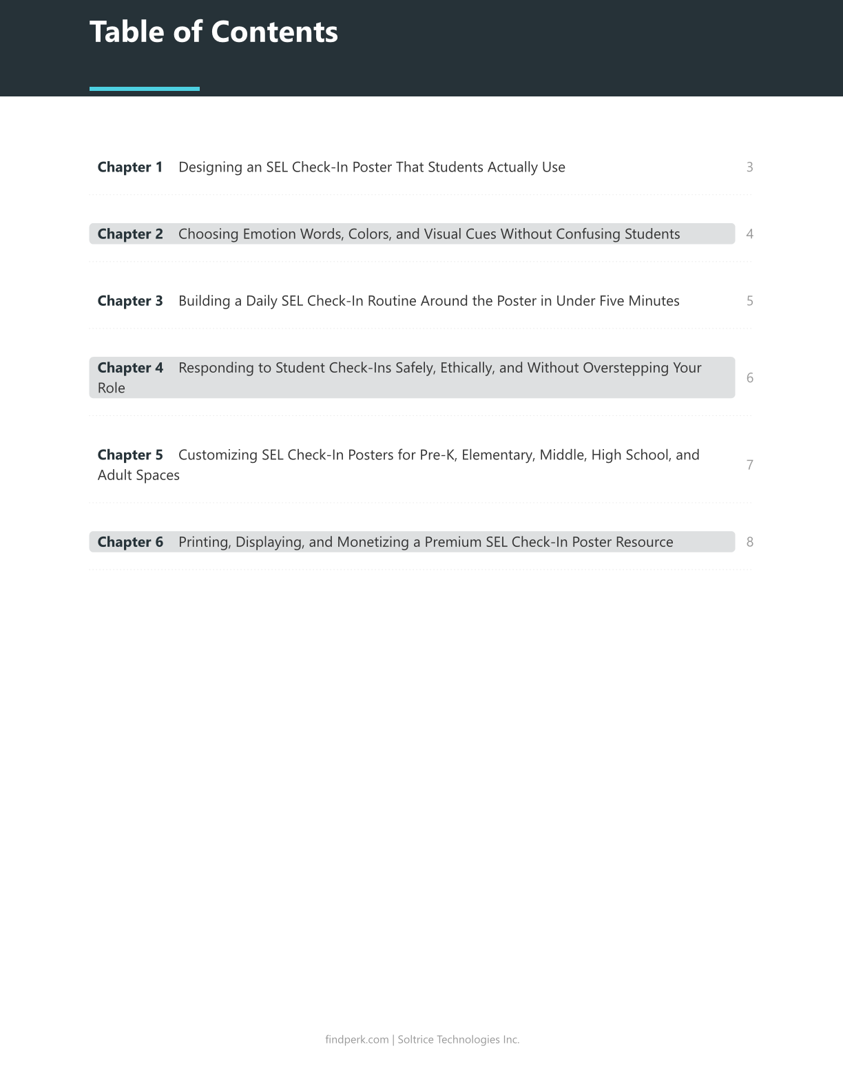 SEL Check-In Poster Social Emotional Learning