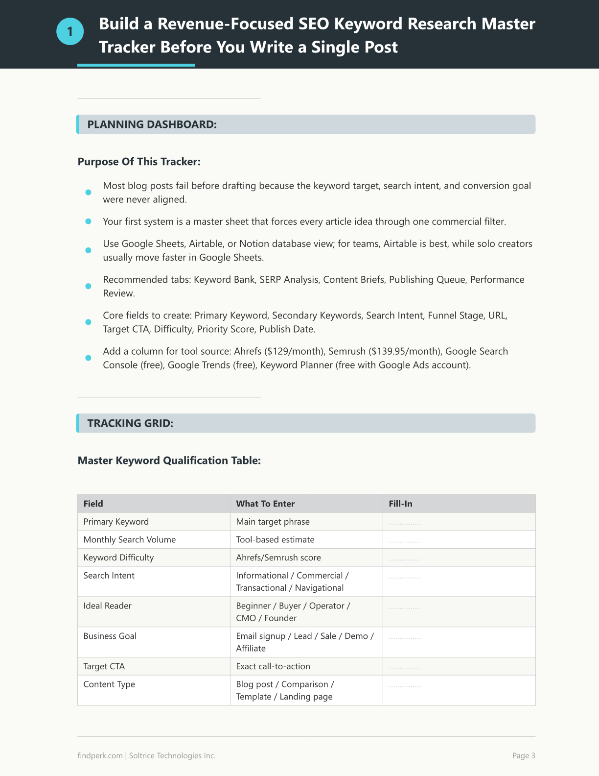 SEO Keyword Research Template Blog Post Optimizer