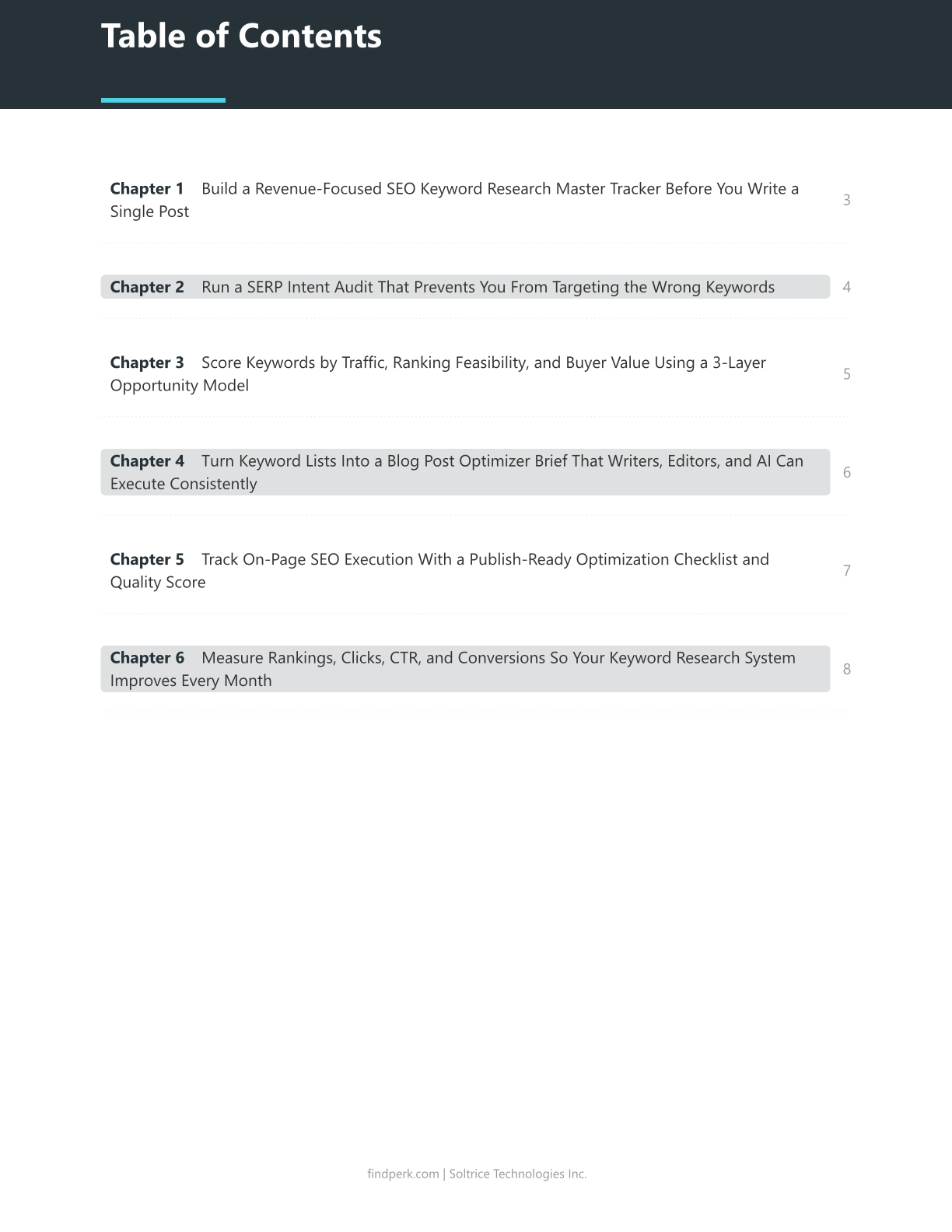 SEO Keyword Research Template Blog Post Optimizer