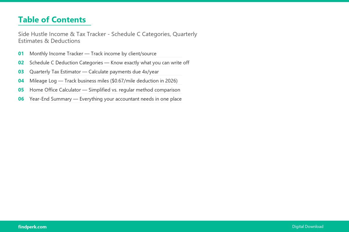 Side Hustle Income & Tax Tracker - Schedule C Categories, Quarterly Estimates & Deductions - Table of Contents