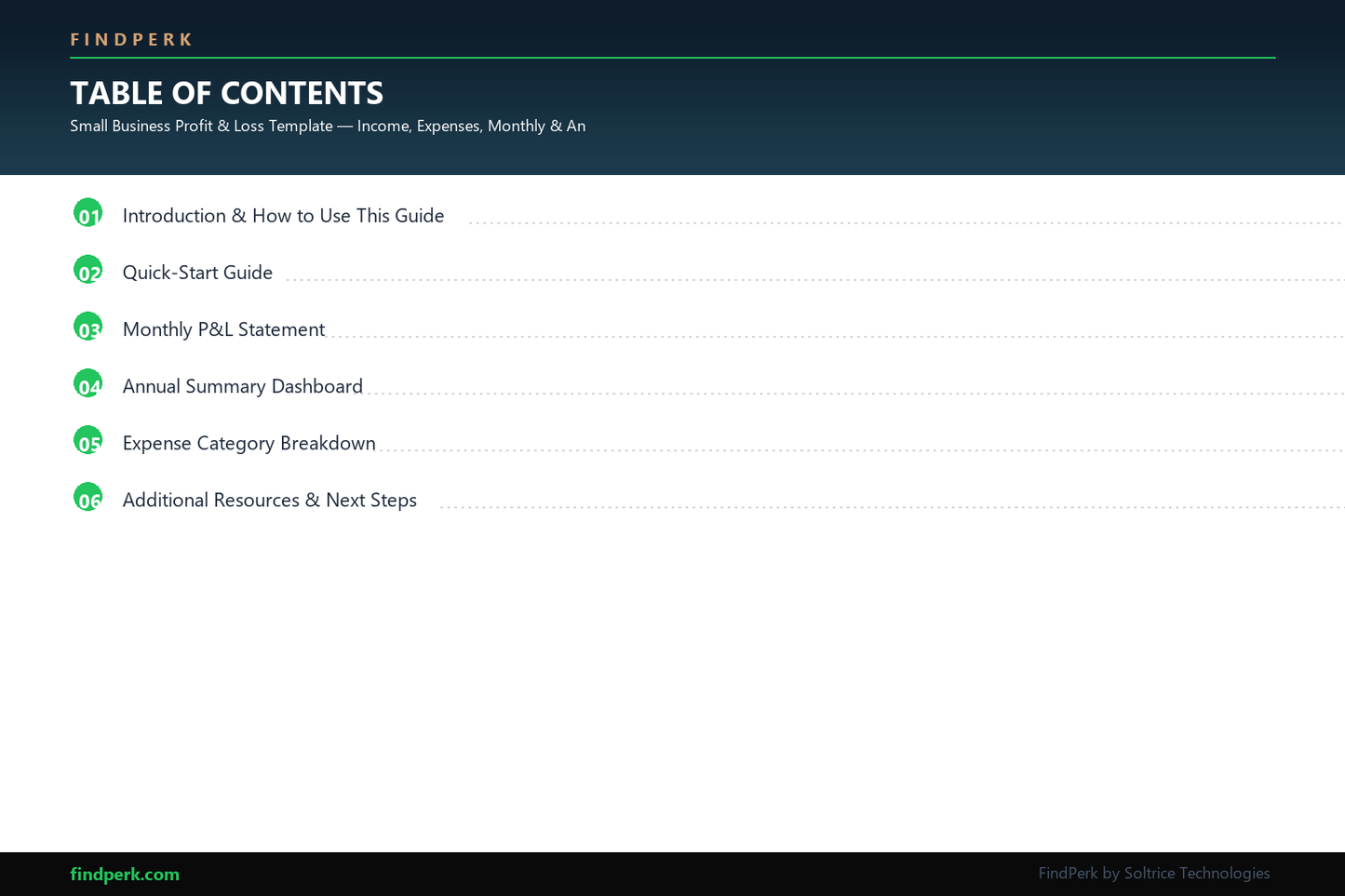 Small Business Profit & Loss Template — Income, Expenses, Monthly & Annual P&L Statement