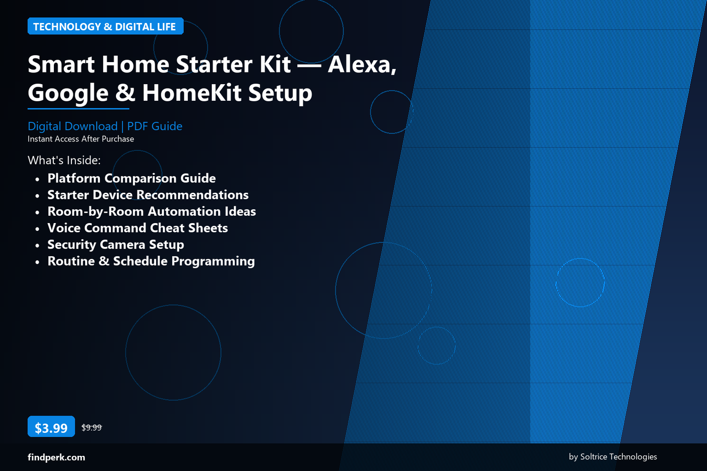Smart Home Starter Kit — Alexa, Google & HomeKit Setup