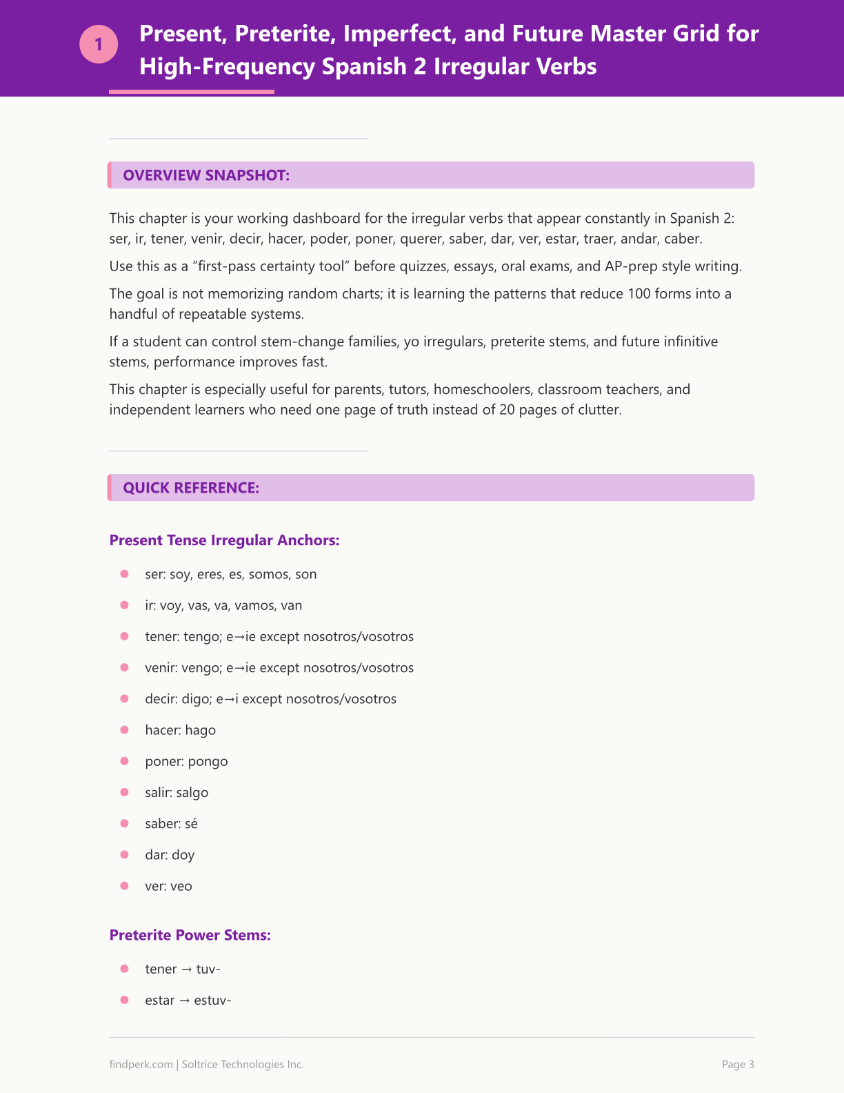 Spanish 2 Conjugation Cheat Sheet Bundle with Irregular Verb Mood Charts