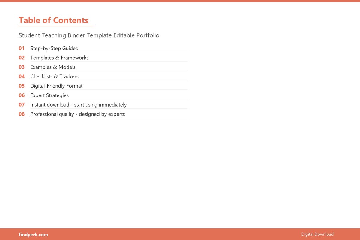Student Teaching Binder Template Editable Portfolio - Table of Contents