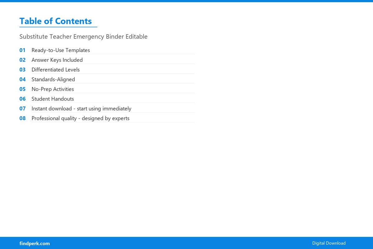 Substitute Teacher Emergency Binder Editable - Table of Contents