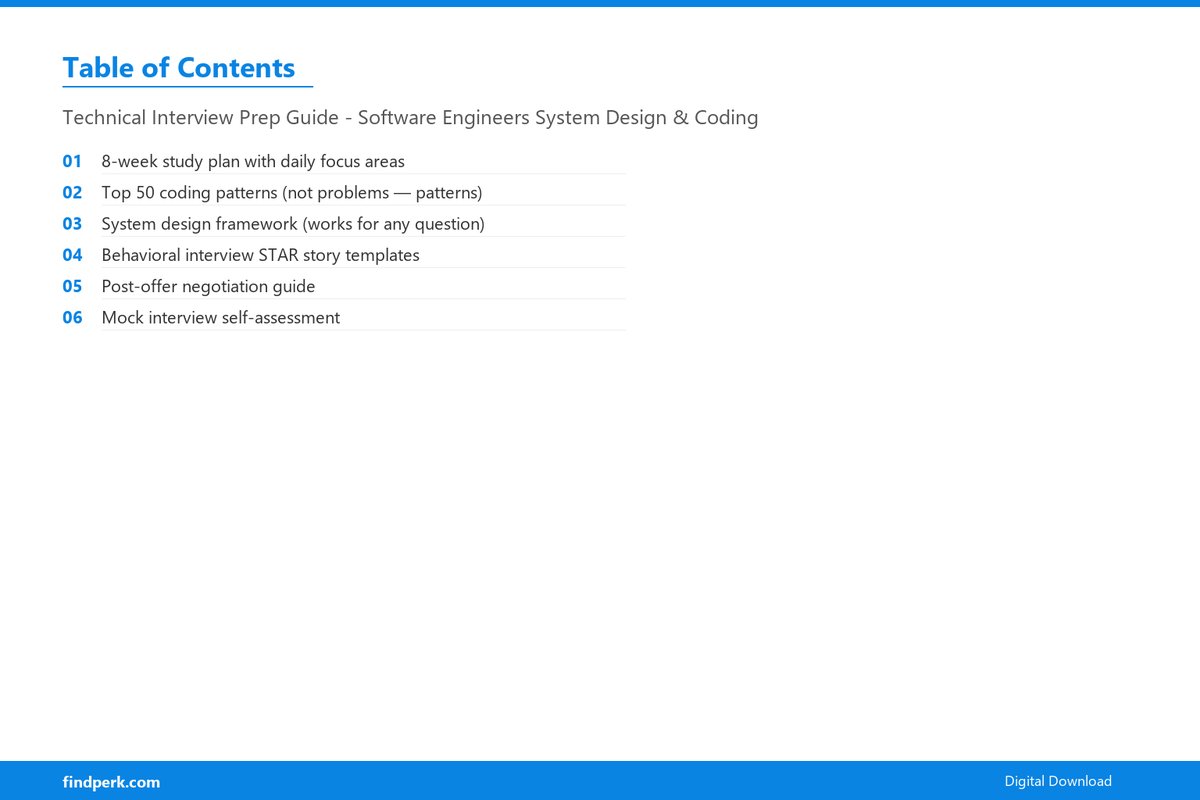 Technical Interview Prep Guide - Software Engineers System Design & Coding - Table of Contents