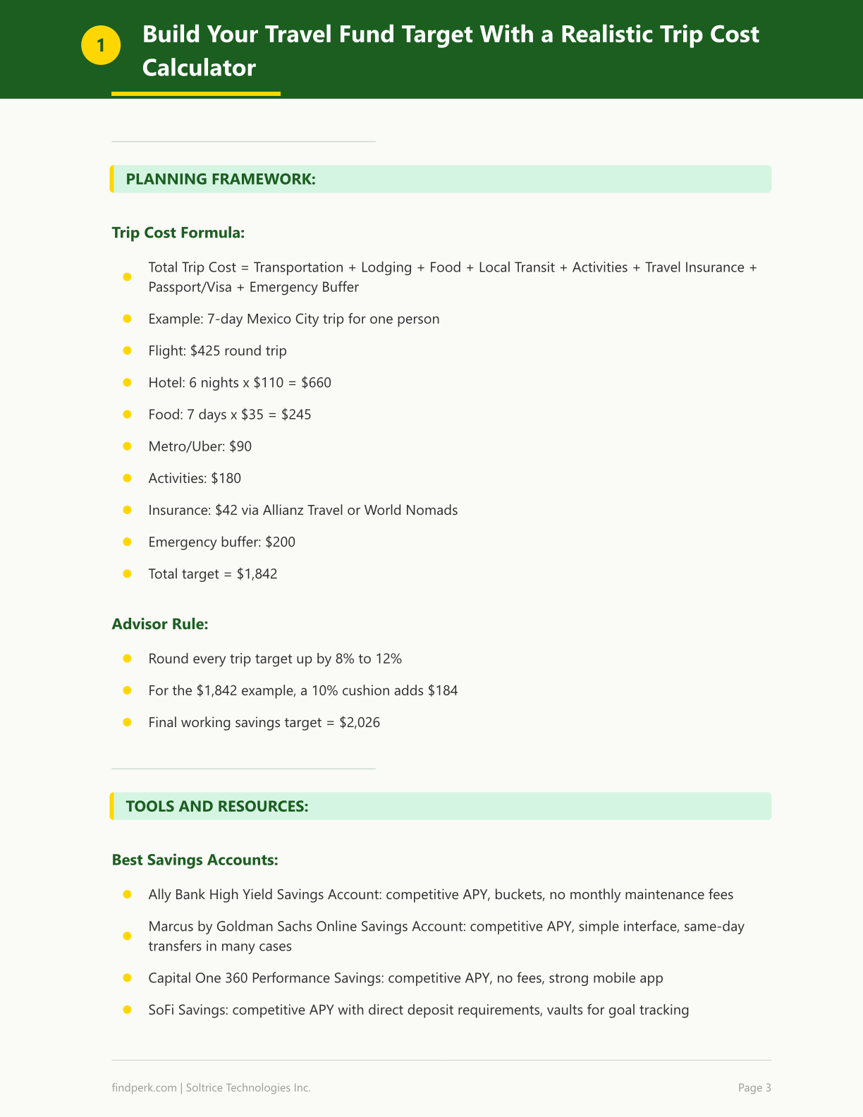 Travel Budget Planner Trip Cost Calculator Tracker