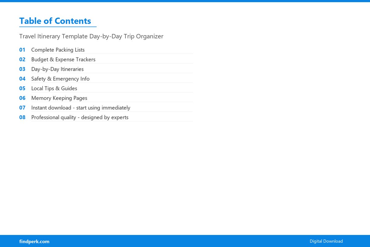 Travel Itinerary Template Day-by-Day Trip Organizer - Table of Contents
