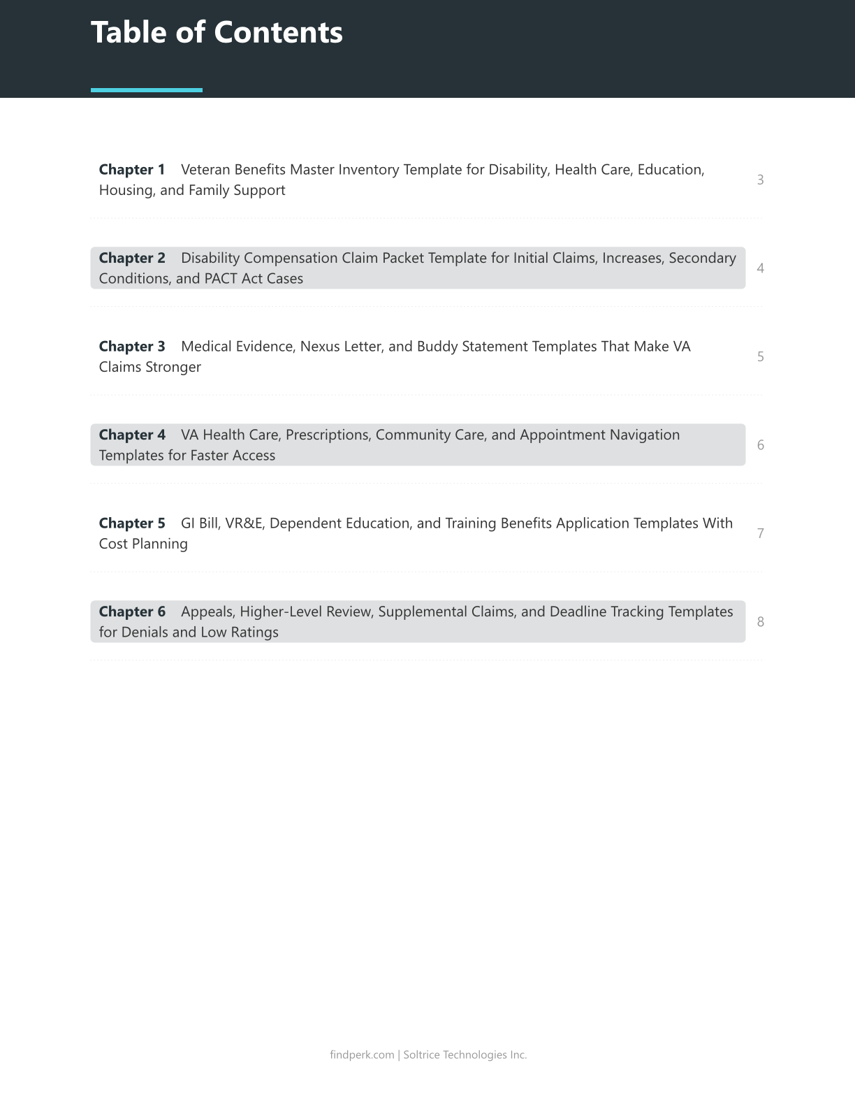 VA Benefits Checklist and Application Guide - Complete Veteran Benefits Navigator