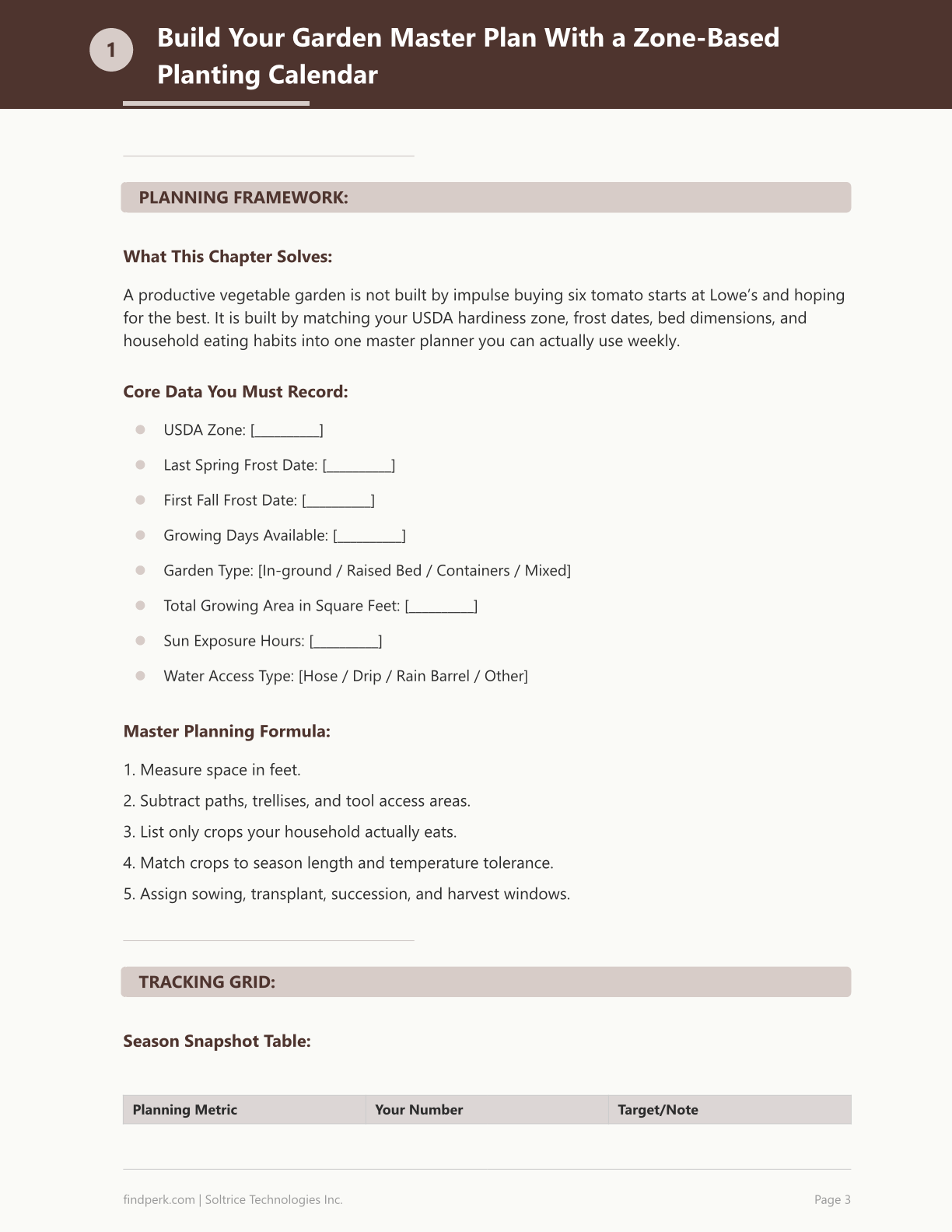 Vegetable Garden Planner - Planting Calendar, Layout Guide & Harvest Tracker
