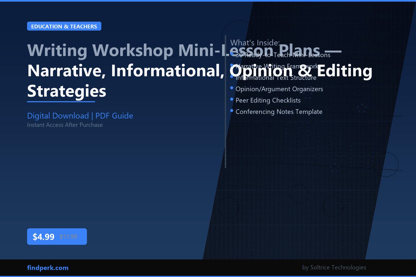 Writing Workshop Mini-Lesson Plans — Narrative, Informational, Opinion & Editing Strategies