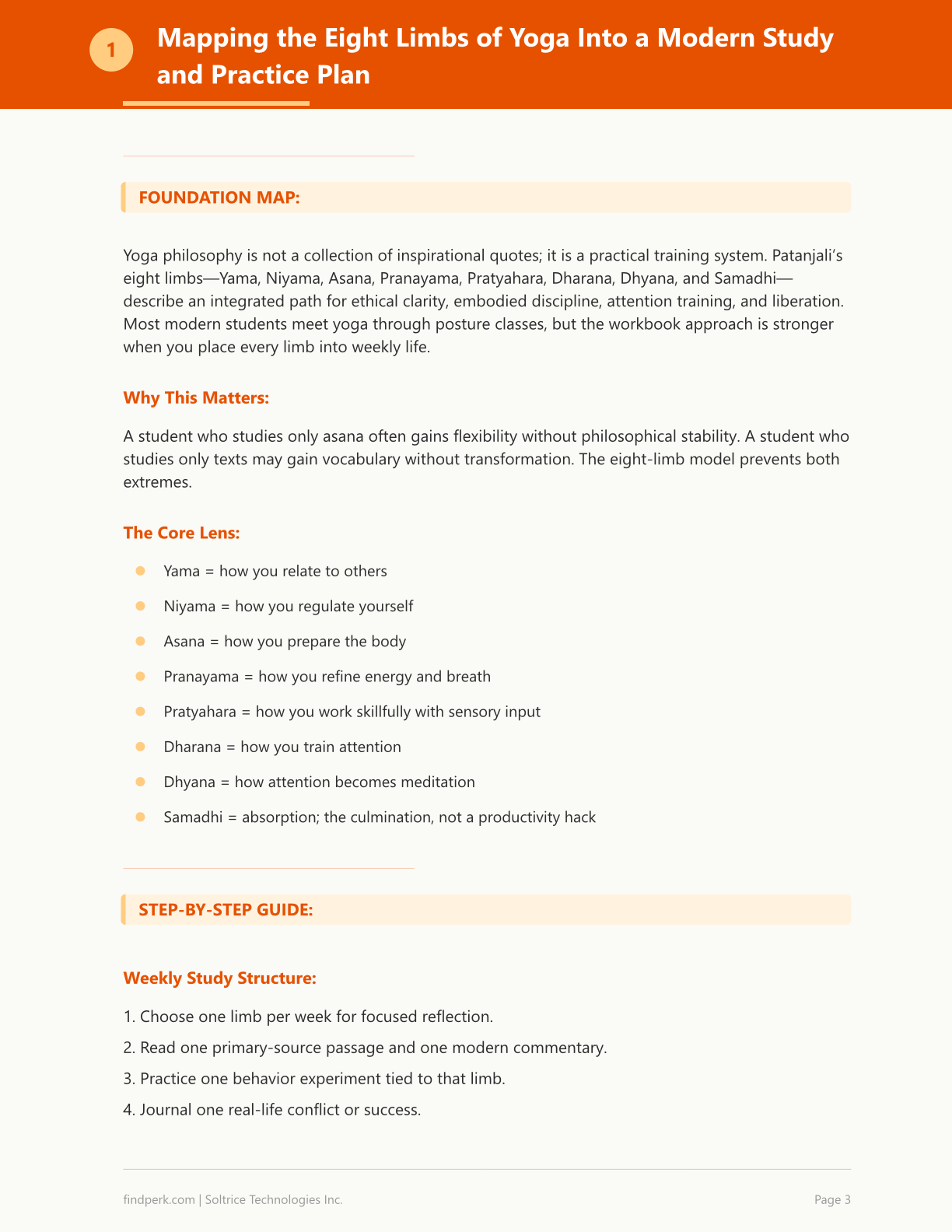 Yoga Philosophy Study Guide Eight Limbs Workbook