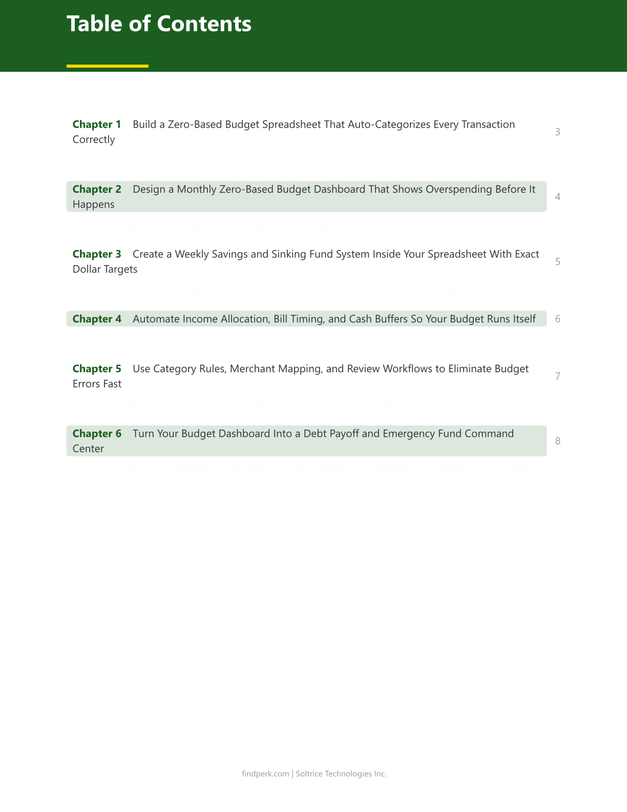 Zero-Based Budget Spreadsheet Auto-Categorize Dashboard